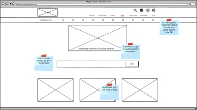 Wireframe for a landing page for an online shop that sells plus size fashion.