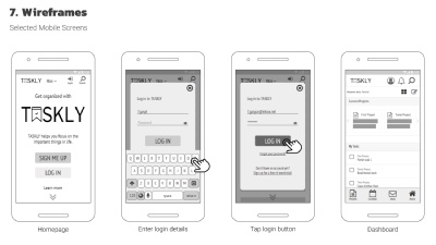 Wireframes for mobile screens: login and dashboard.