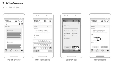 Wireframes for selected mobile screens: creating new projects and tasks.