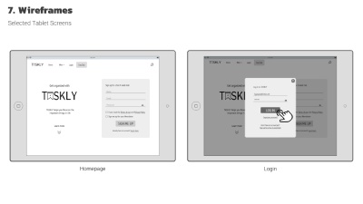 Wireframes for selected tablet screens: logging in.